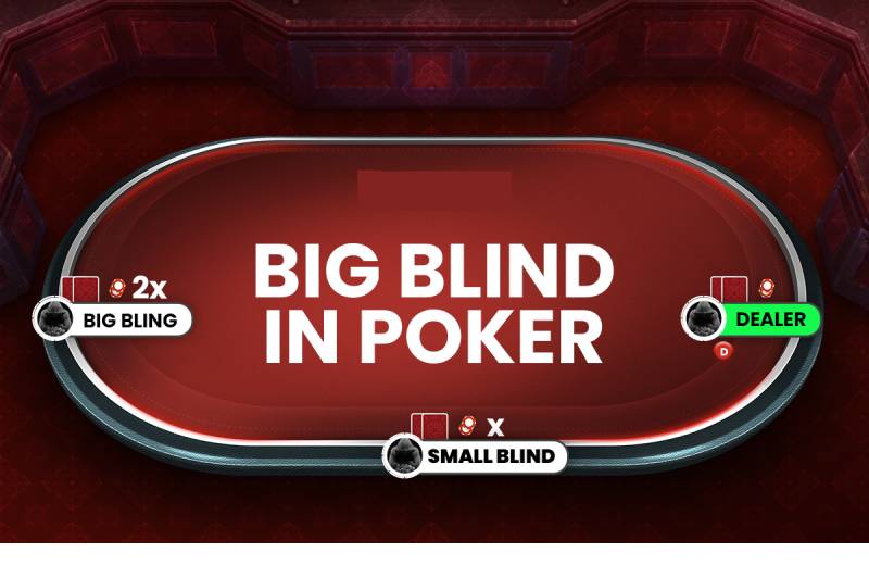 Big Blind (BB) – Phòng thủ bắt buộc và nghệ thuật “ăn trả”