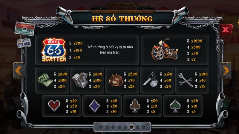 Cách nâng cấp và trả thưởng trong Cung đường bão táp KClub