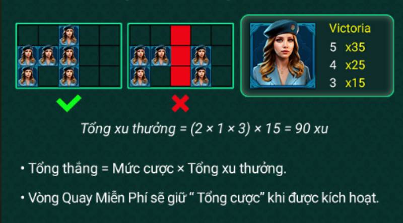 Cách nâng cấp và trả thưởng