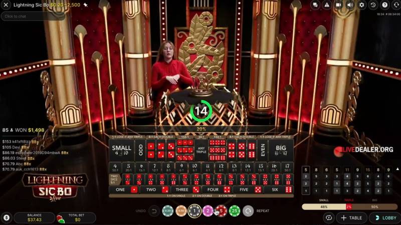 Chiến lược kết hợp cược Tài Xỉu