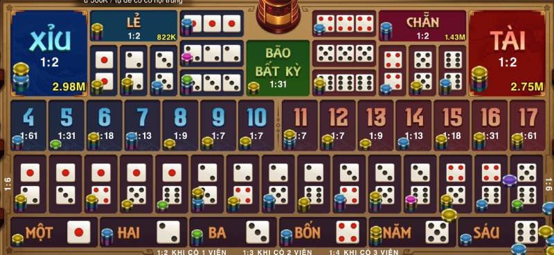 Giữ tâm lý bình tĩnh và kiên nhẫn