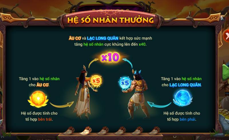 Hệ số nhân thưởng