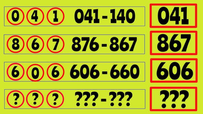 Huong Dan Cuoc Xo So Thai Lan Cho Nguoi Moi Bat Dau