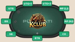 Phân Tích Các Vị Trí Trong Poker - Hiểu Rõ Để Chơi Trội